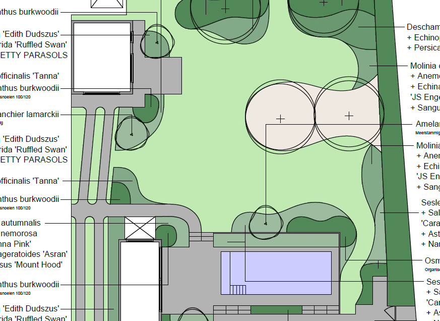 Fundament zelfbouw tuinontwerp Beplanting Totaalproject